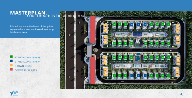 كمبوند ياموري نيوزايد