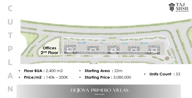 Dejoya Primero Villas - New Zayed- Commercial stores